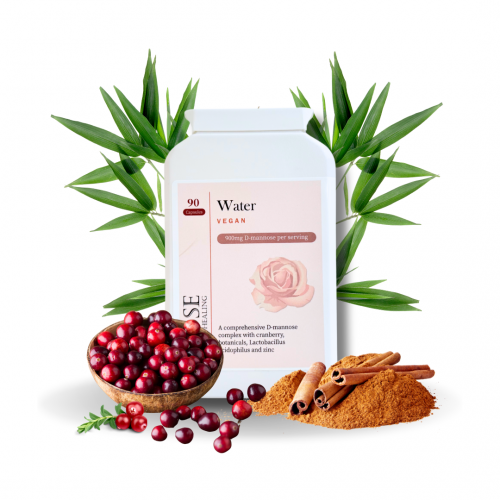 Water: Uterine Health