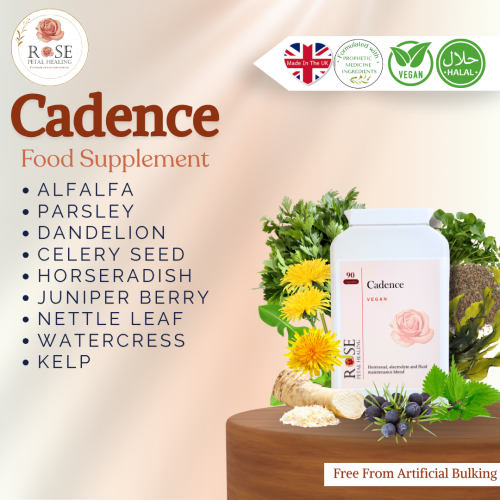 Cadence:  Lymph Plus