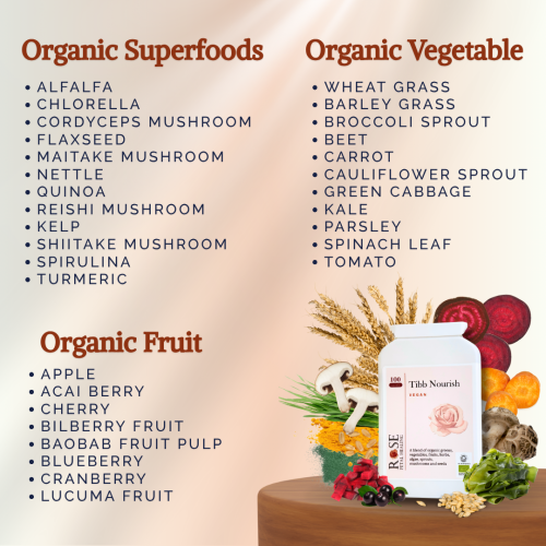 Tibb Nourish : Organic Super Foods Nutrition
