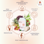 Fire: Women's Hormonal &amp; Menstrual Balance 